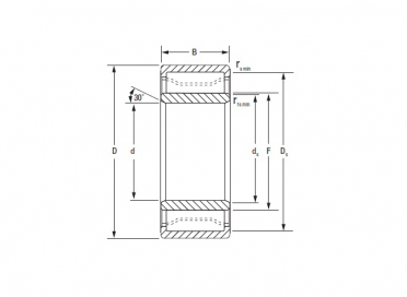 Cylindrical Roller Radial Bearings - 5200, A5200 Metric Series 